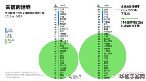 全面掌握绝区零