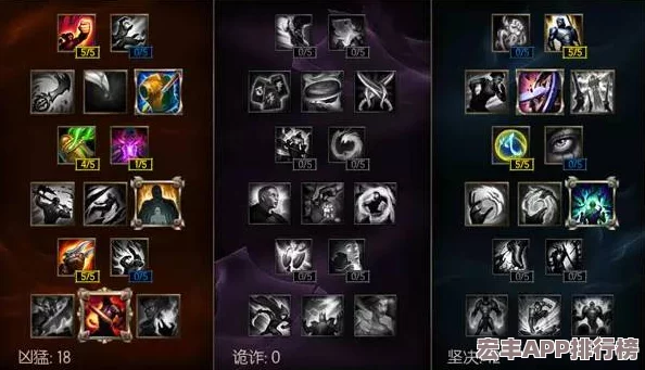 暗黑纪元下的符文英雄