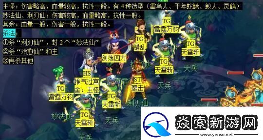 梦幻西游大闹天宫副本怎么玩