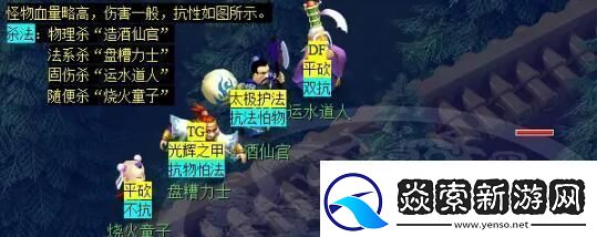 梦幻西游大闹天宫副本怎么玩