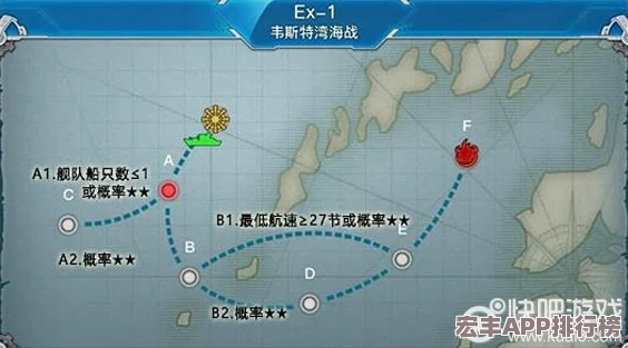 战舰少女R深度探索