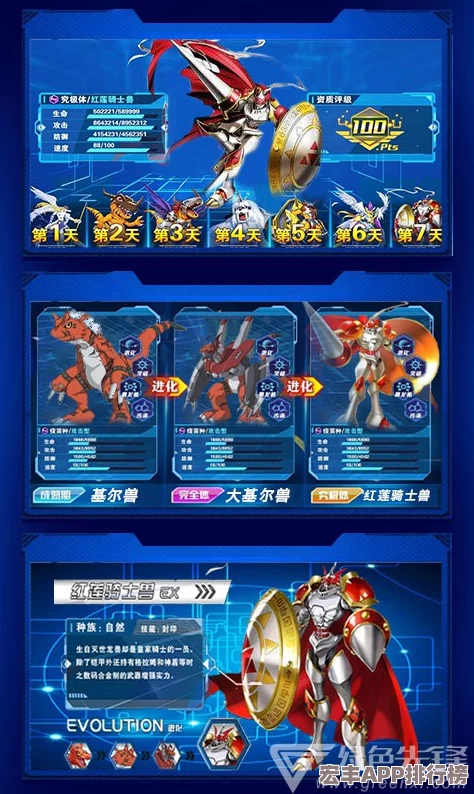 究极数码暴龙震撼来袭！今日10点安卓新服364区