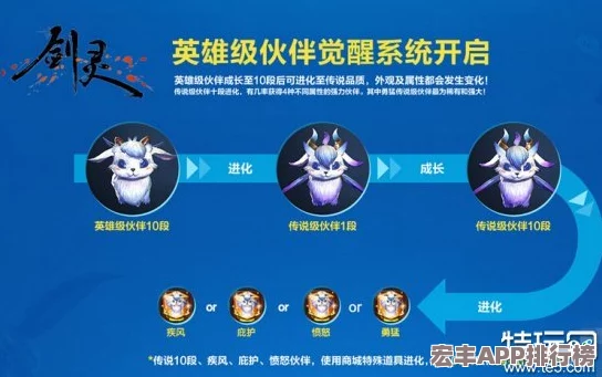 剑灵助手独家揭秘