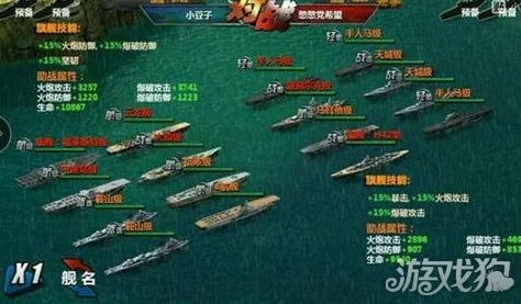 战舰帝国策略深度剖析