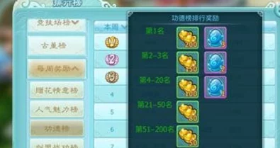 仙剑奇侠传3D回合制荣耀之路