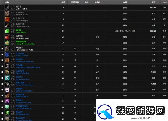 魔兽世界wlk贫瘠之地风蛇位置具体解析