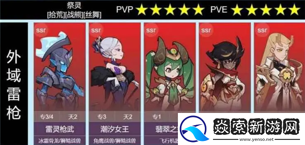 决胜之心最强阵容推荐/决胜之心强力阵容有哪些