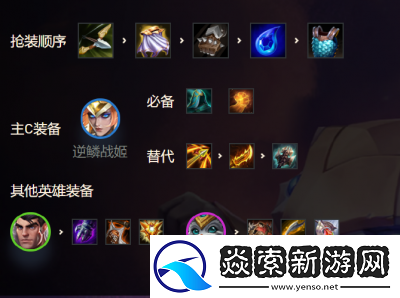 金铲铲之战S12换形龙枪玩法介绍及配置推荐