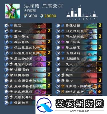 2024最强T0炉石传说天梯卡组推荐