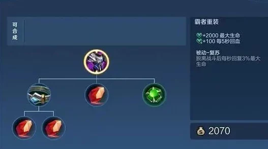 王者荣耀实战精要