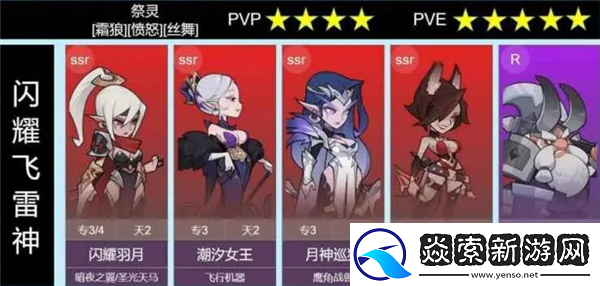 决胜之心最强阵容推荐/决胜之心强力阵容有哪些