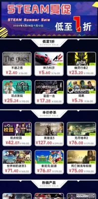 2024年Steam夏季促销活动