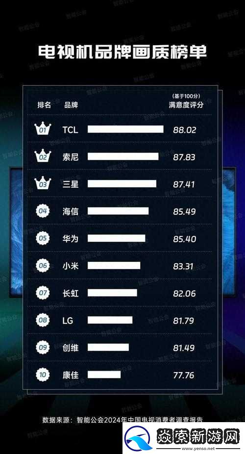 亚洲一线二线三线电视推荐榜