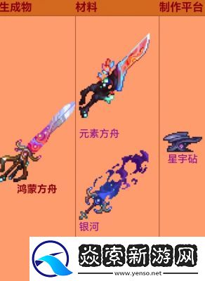 泰拉瑞亚灾厄模式和法狗挑战难度对比及特点分析