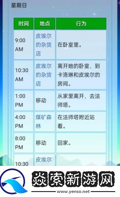 星露谷物语阿比盖尔详细行程攻略大揭秘!