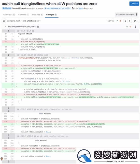 AMD用户有福了!几行代码让FSR2性能暴涨228%