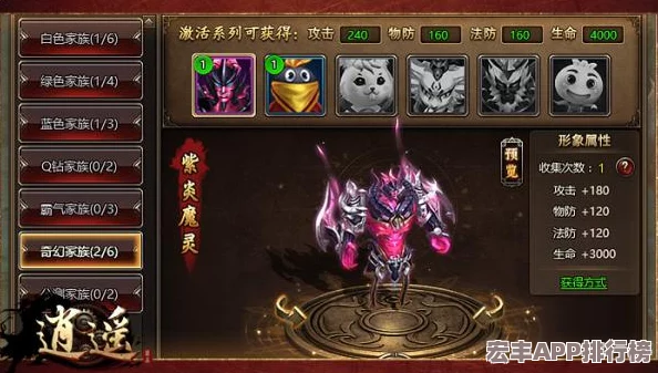 守护者们启程必备