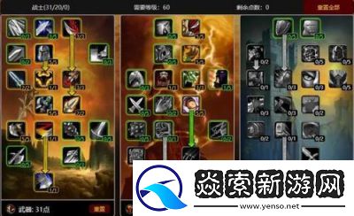 风之大陆狂战60级技能加点攻略