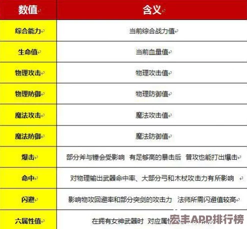 蘑菇君激战必备