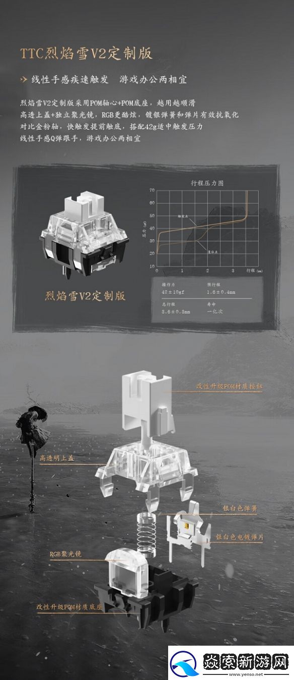 全球首批限量1000台！京东京造x黑神话