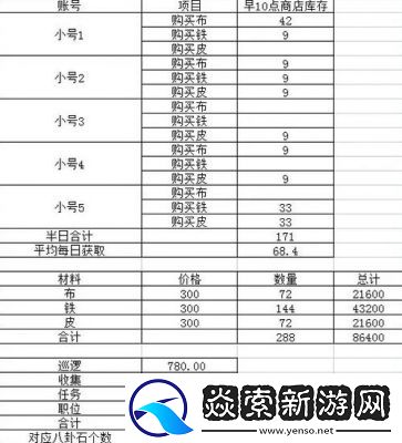江湖八卦石激活方法详解