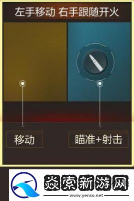 穿越火线电脑版按键图及使用说明