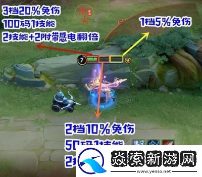 大王不好啦赵云技能及玩法详解