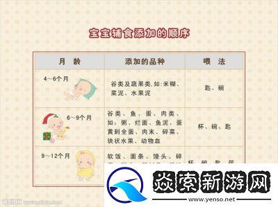 如何在宝宝记APP中添加宝宝