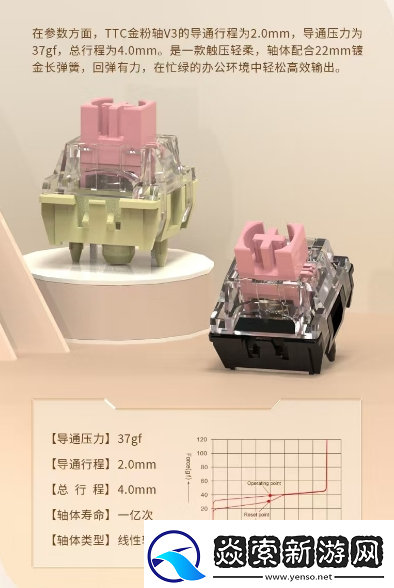 全球首批限量1000台！京东京造x黑神话