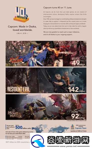 卡普空怪物猎人