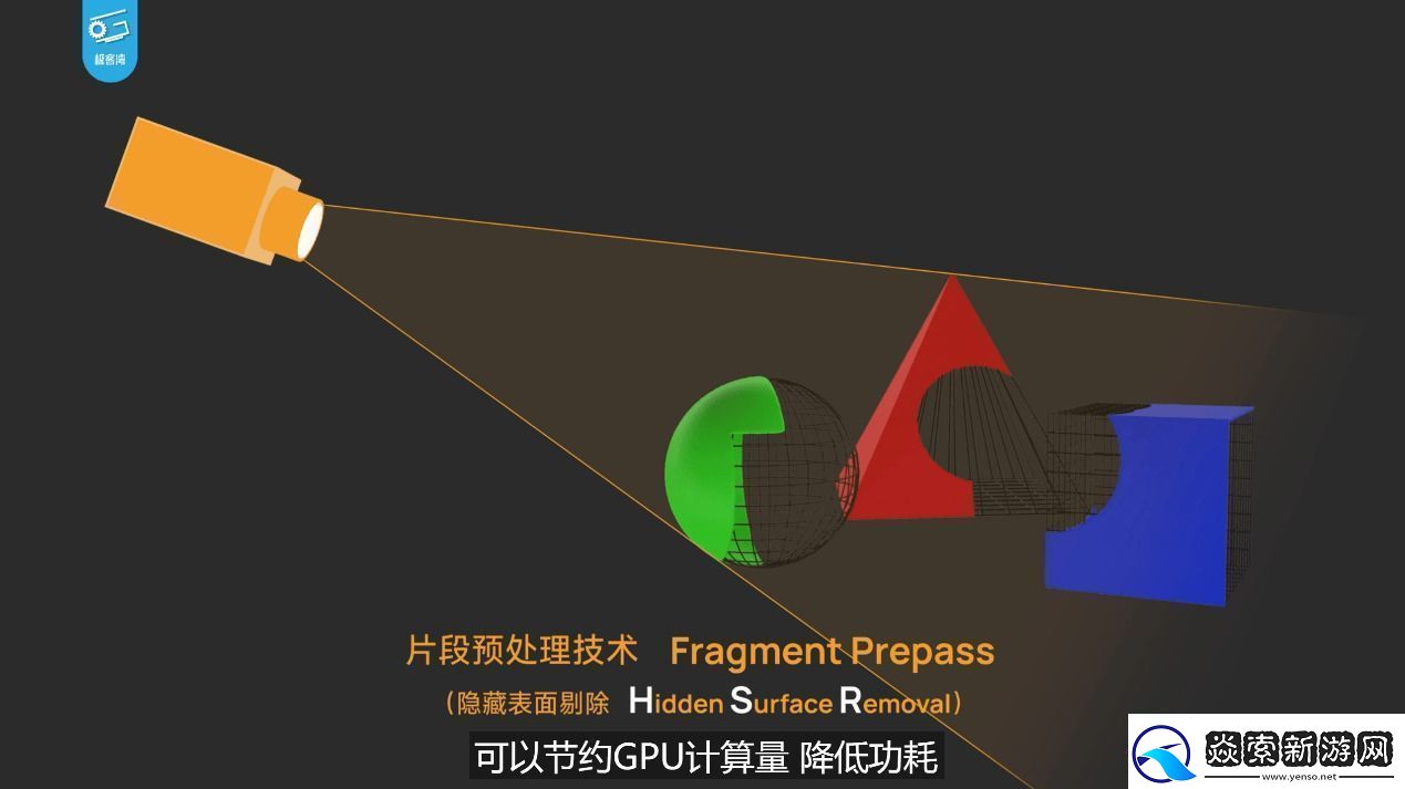 天玑9400的GPU有多强性能、能效双飞升