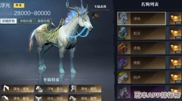 解锁异界马匹探险系统