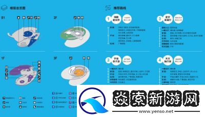 时空中的绘旅人上海天文馆联动玩法攻略窥探游戏中的巧妙联动