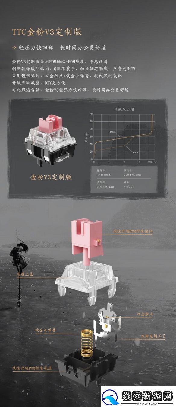 全球首批限量1000台！京东京造x黑神话