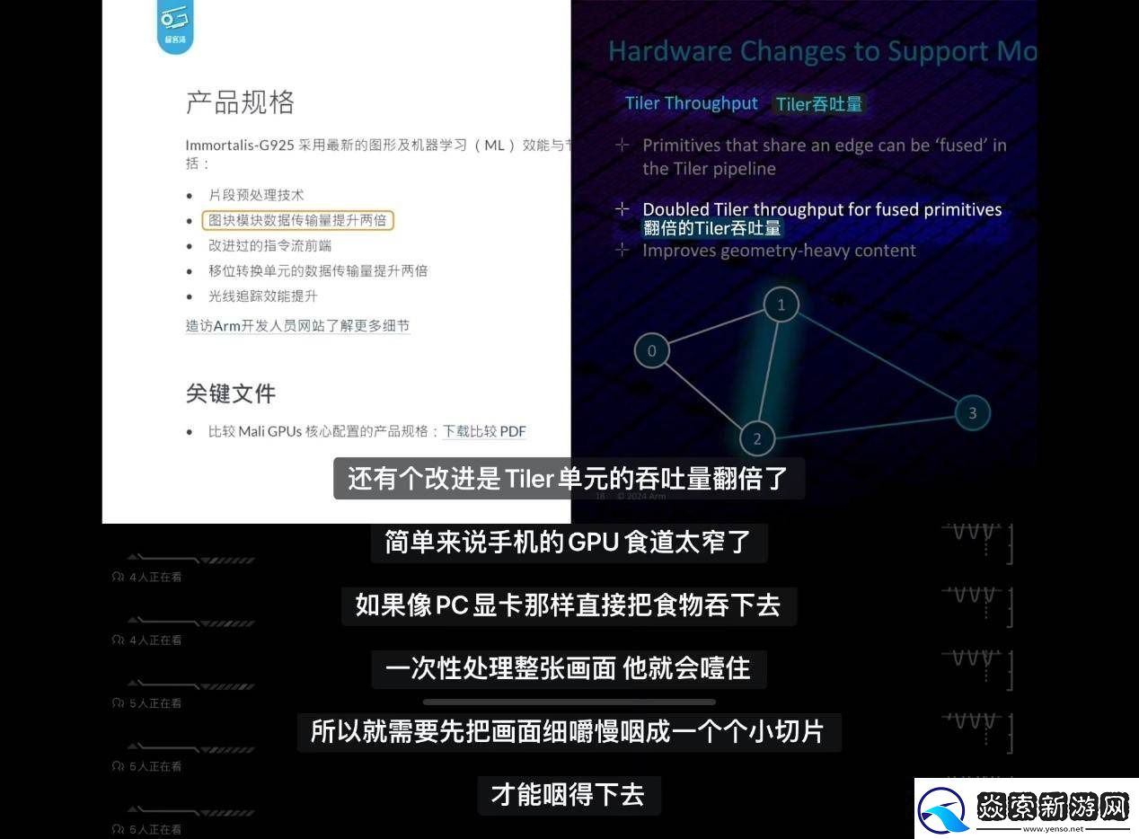 天玑9400的GPU有多强性能、能效双飞升