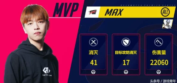 守望先锋战术大师