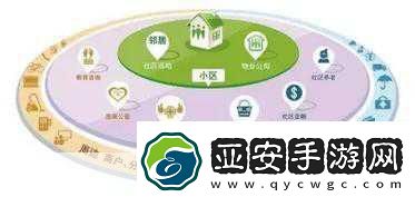 分裂之门2掌舵人发声