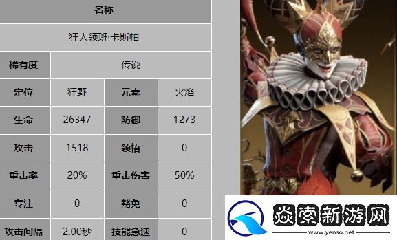 龙息神寂狂人领班卡斯帕技能效果是什么
