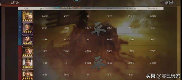 群弓sp袁绍朱儁沮授战法搭配！曝八卦