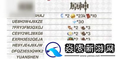 2024年最新原神礼包兑换码