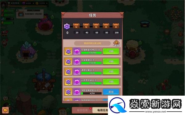 史小坑的黑暗料理新手必看攻略