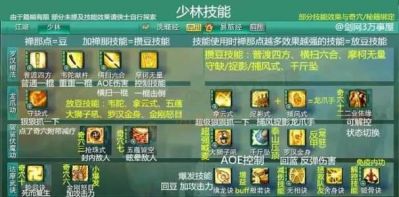 剑网3万灵山庄声望提升全攻略【详解】