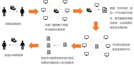 黑料传送门线路一