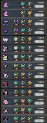 剑与远征演武试炼更新时间及周期更换介绍