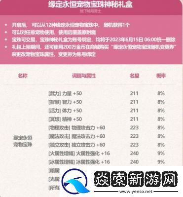 DNF宠物附魔宝珠名称推荐及其属性增幅介绍