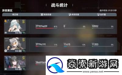 深空之眼梵轮帕尔瓦蒂技能解析