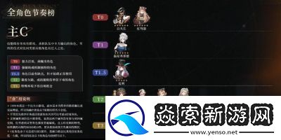 重返未来1999最强和平角斗场2.3阵容推荐及攻略