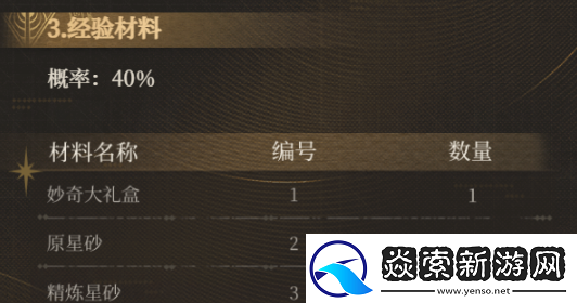 异象回声预抽卡次数怎么获得