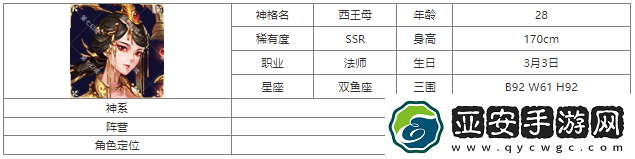 第七幻域西王母神格图鉴具体一览