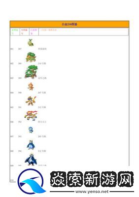 白金口袋妖怪推荐精灵